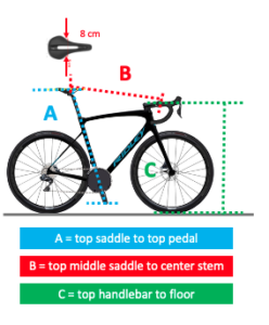 Rental bike measurements Service Course Calpe
